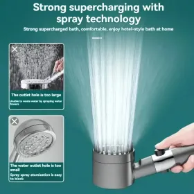High Pressure Rain Shower Head With 5 Filters - Wall-mounted, Luxury Bathroom Painted Finish (Option: 9packagingsetincluding5filter)
